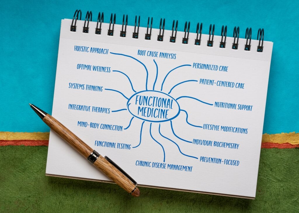 Functional medicine